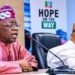 2027: Tinubu-Shettima And The Politics Of Loyalty, Capacity, Continuity